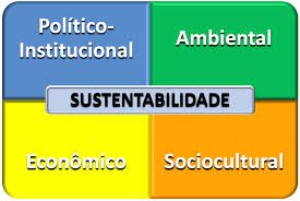 You are currently viewing Banco de Indicadores do SIDEMS agora possui dados de Meio Ambiente