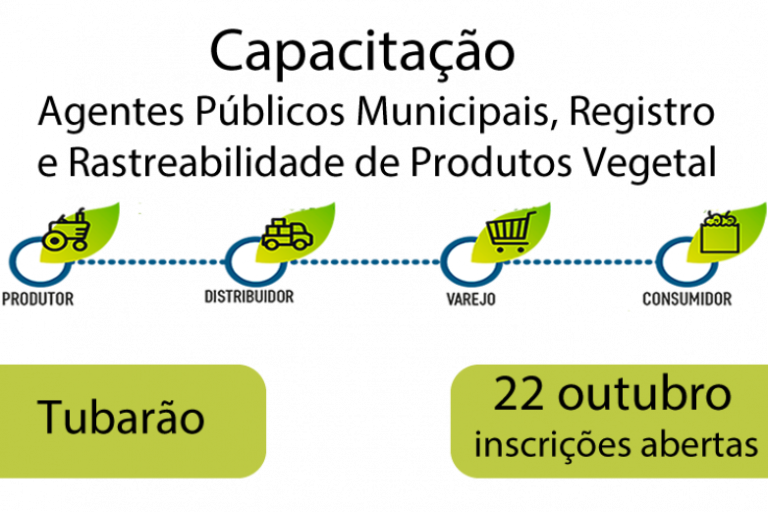 Read more about the article Amurel e Fecam promovem capacitação sobre registro e rastreabilidade de produtos vegetais