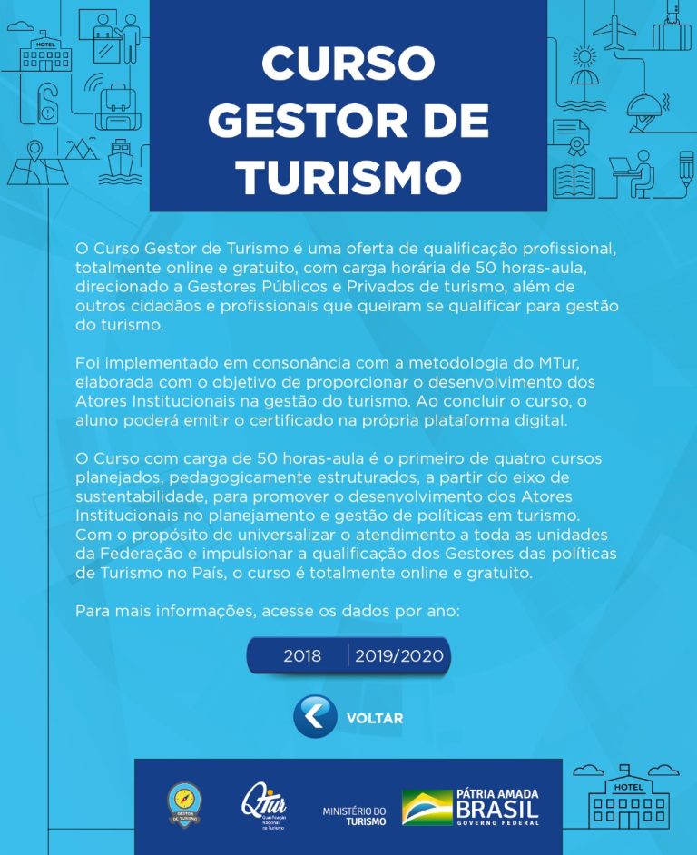 Read more about the article Ministério do Turismo disponibiliza cursos on-line gratuitos