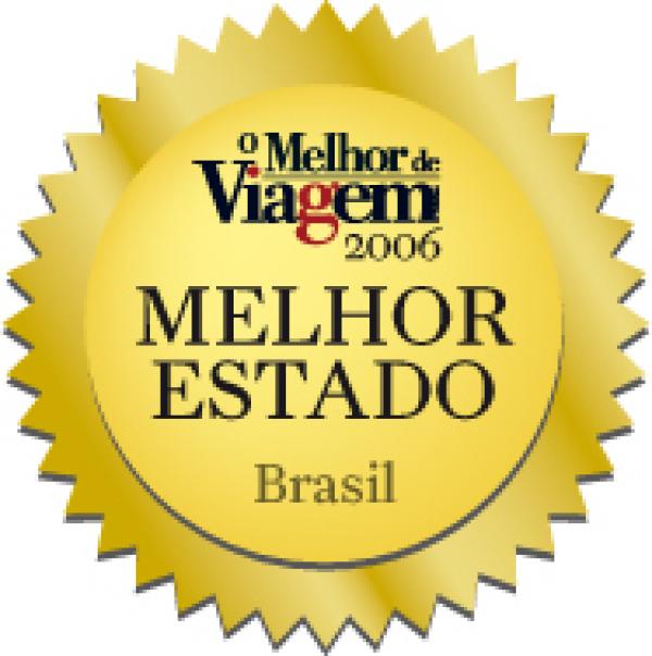 Read more about the article Ajude a reeleger SC como melhor destino turístico do Brasil