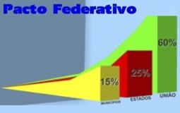 You are currently viewing Pacto Federativo – Proposta de formação de comissão.