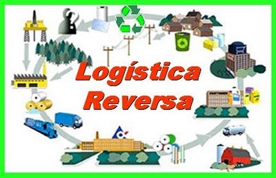 Read more about the article Logística reversa: Governo admite que pode levar certo tempo para concretizar