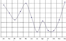 You are currently viewing FPM: 1º decêndio de setembro comprova previsão de redução no repasse