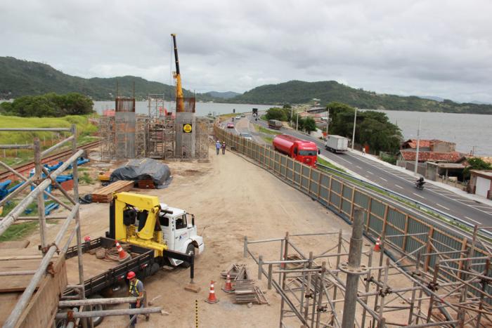 Read more about the article Atenção para trabalhos em pistas da BR-101 Sul em Laguna (SC)